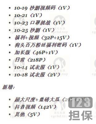 高颜值狗头萝莉珍藏版合集192V2.5G太顶了